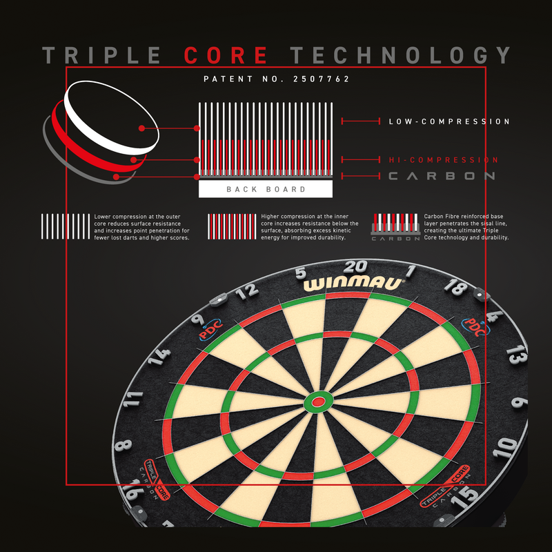 Blade 6 Triple Core