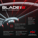Blade 6 Triple Core