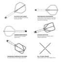 Flight Deck One Piece Molded Shaft/Flight Combo- POS