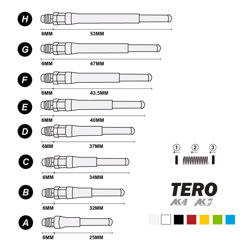 Tero AK7 Standard Gradation