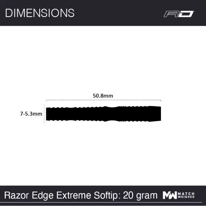 Razor Edge Extreme